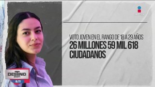 Elecciones 2024: UNAM destaca el voto joven