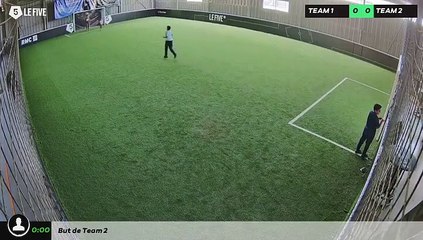 fermeture 02/06 à 18:47 - Football Terrain 2 (LeFive Pau)