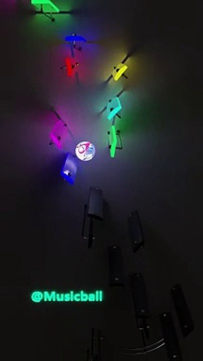 Sounds created music created