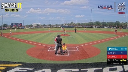 Red Easton - Global State (2024) Sat, Jun 01, 2024 8:15 AM to 8:15 PM