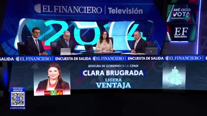 Morena 'canta' triunfo en Morelos, Puebla, Chiapas y Tabasco