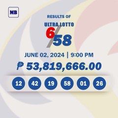 Lotto Draw Results, June 2, 2024 | Ultra Lotto 6/58,  Super Lotto 6/49, 6/45, 3D, 2D