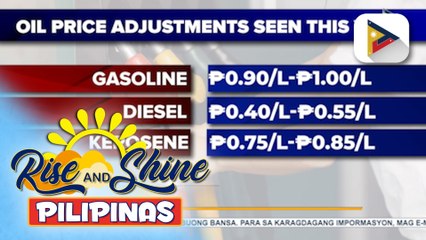 Dagdag-bawas sa presyo ng mga produktong petrolyo, asahan ngayong linggo