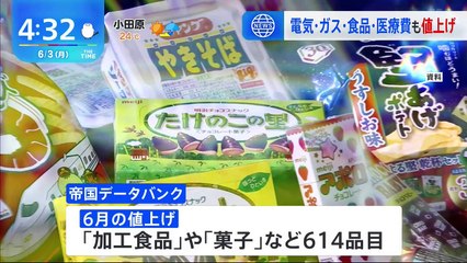 バラエティー動画 Miomio Miomio.guru -  ＴＨＥ　ＴＩＭＥ， 動画　2024年6月3日