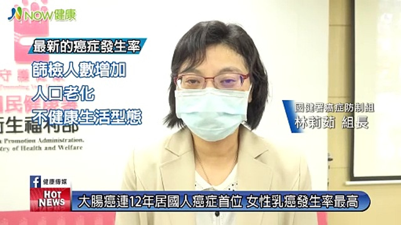 大腸癌連續12年居國人癌症首位 女性乳癌發生率最高｜20200602｜NOW健康