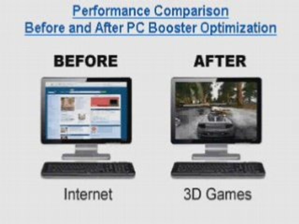 Optimize Your PC Automatically in 2 Minutes