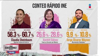 Guadalupe Taddei da los resultados del conteo rápido