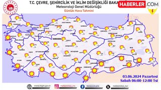 Adana hava durumu | Adana'da bugün hava kaç derece? #127777