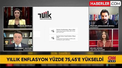 Mayıs ayı enflasyon oranı ne? Mayıs ayında enflasyon yüzde kaç arttı?