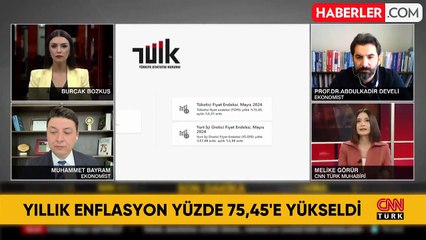 HAZİRAN AYI KİRA ARTIŞ ORANI YÜZDE KAÇ OLDU? 2024 Haziran kira artışı ve kira zammı ne kadar olur?