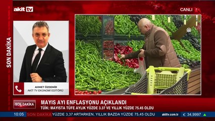 Piyasalar güne nasıl başladı?