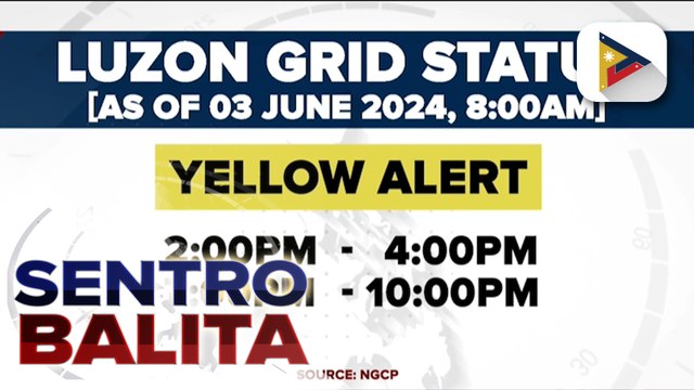 Yellow alert, muling iiral sa Luzon Grid ngayong hapon