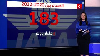 شركات الطيران تتوقع ارتفاعا قياسيا في عدد المسافرين خلال 2024