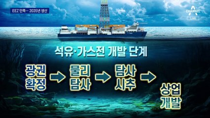 석유전은 대한민국 해역…“2035년부터 생산”