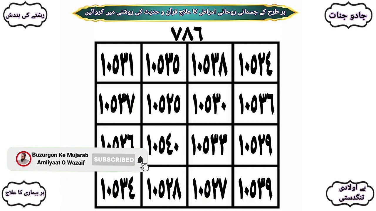 Saat_Masajid_Ka_Pani_Lain___Duniya_Ke_Har_Rog,_Bimari_Jadu_se_Nijat_Payen(1080p)