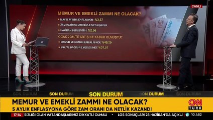 Memur ve emekli zammı ne olacak? 5 aylık enflasyona göre zam oranı netlik kazandı