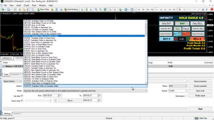 Gold Trade small account Pro EA MT4 – 100$ equity