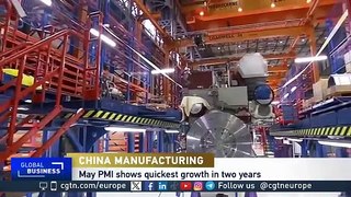 China’s manufacturing activity surges, where is the growth coming from?
