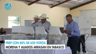 PREP con 80% de los votos: Morena y aliados arrasan en Tabasco