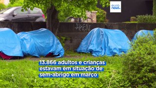 Migração e falta de casas formam 