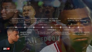 La cronología de Mbappé para fichar por el Real Madrid