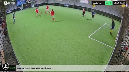 But de Guit Sanchez - PEÑA 64