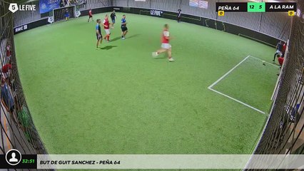 But de Guit Sanchez - PEÑA 64