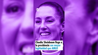 Claudia Sheinbaum llega a la presidencia de México con mayor legitimidad que AMLO