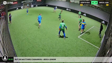 But de matthieu cabarrou - BOCA JUNIOR