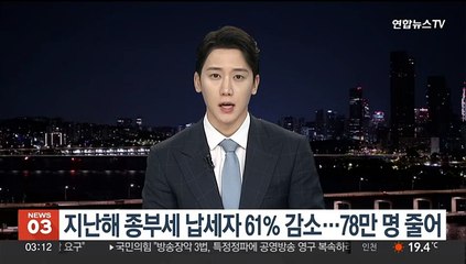 지난해 종부세 납세자 61% 감소…78만 명 줄어