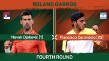 Djokovic wins Roland Garros classic to reach quarters