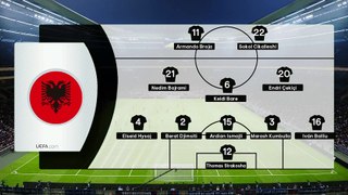 Albania vs Liechtenstein 3-0 Highlights International Friendly 2024  Ernest Muçi Goal