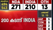 മോദിയെ കുതിക്കാൻ വിടാതെ ഇൻഡ്യാ മുന്നണി...; 200 കടന്നു, ഒടുങ്ങുമെന്ന് പറഞ്ഞവർക്ക് മറുപടി