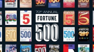 Fortune 500 CEOs React To Making The List