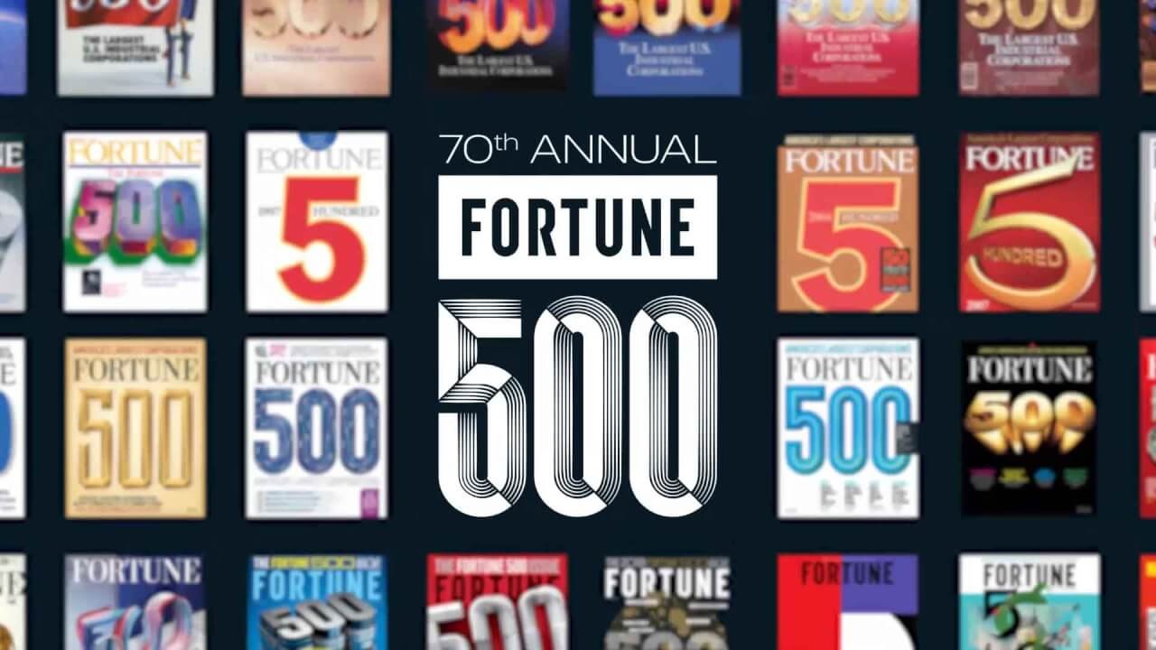 Fortune 500 CEOs React To Making The List