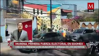 Arrasa Morena en elecciones del Estado de México y se consolida como principal fuerza electoral
