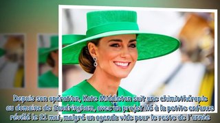 Kate Middleton face au cancer   l’essentiel pour elle… , son absence à un événement majeur expliqué