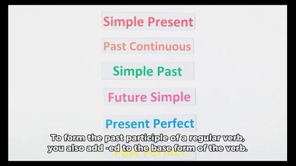 Regular and Irregular Verbs