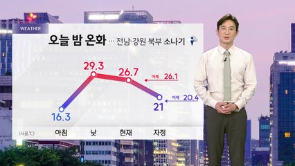 [날씨] 오늘 밤 온화...전남·강원 북부 소나기 / YTN