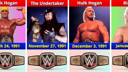 Every WWE championship Winners (1963-2023)