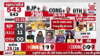 Bengal Lok Sabha Election 2024 Result: यूसूफ पठान ने कांग्रेस नेता अधीर रंजन चौधरी को हराया