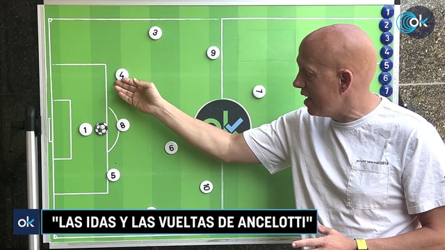 OKSCOUTING | Las idas y las vueltas de Ancelotti