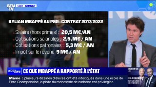 Le montant que Kylian Mbappé a rapporté à l'État en sept ans