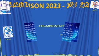 Les résultats du week-end du 01 & 02 juin 2024.