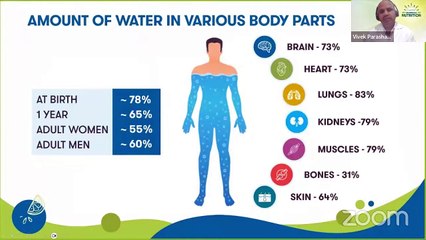 D11-MN Hindi - Made with Clipchamp