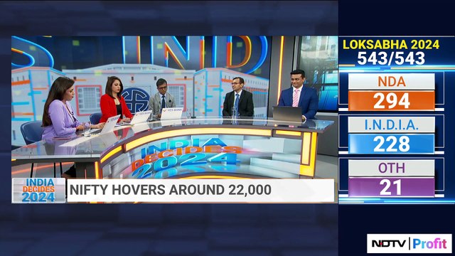 Nifty Hovers Around 22,000 | NDTV Profit