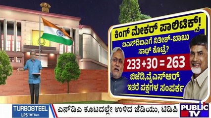 Big Bulletin | ಇಬ್ಬರು ಕಿಂಗ್ ಮೇಕರ್ ಗಳ ಮೇಲೆ ದೇಶದ ಭವಿಷ್ಯ| HR Ranganath |   June 04, 2024