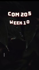 Craft a Masterful Speech: COM 205 Week 10 Discussion Guide - Speech Planning