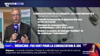 Consultation médicale à 30 euros: 