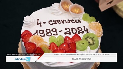 Wiadomości Echa Dnia 04.06